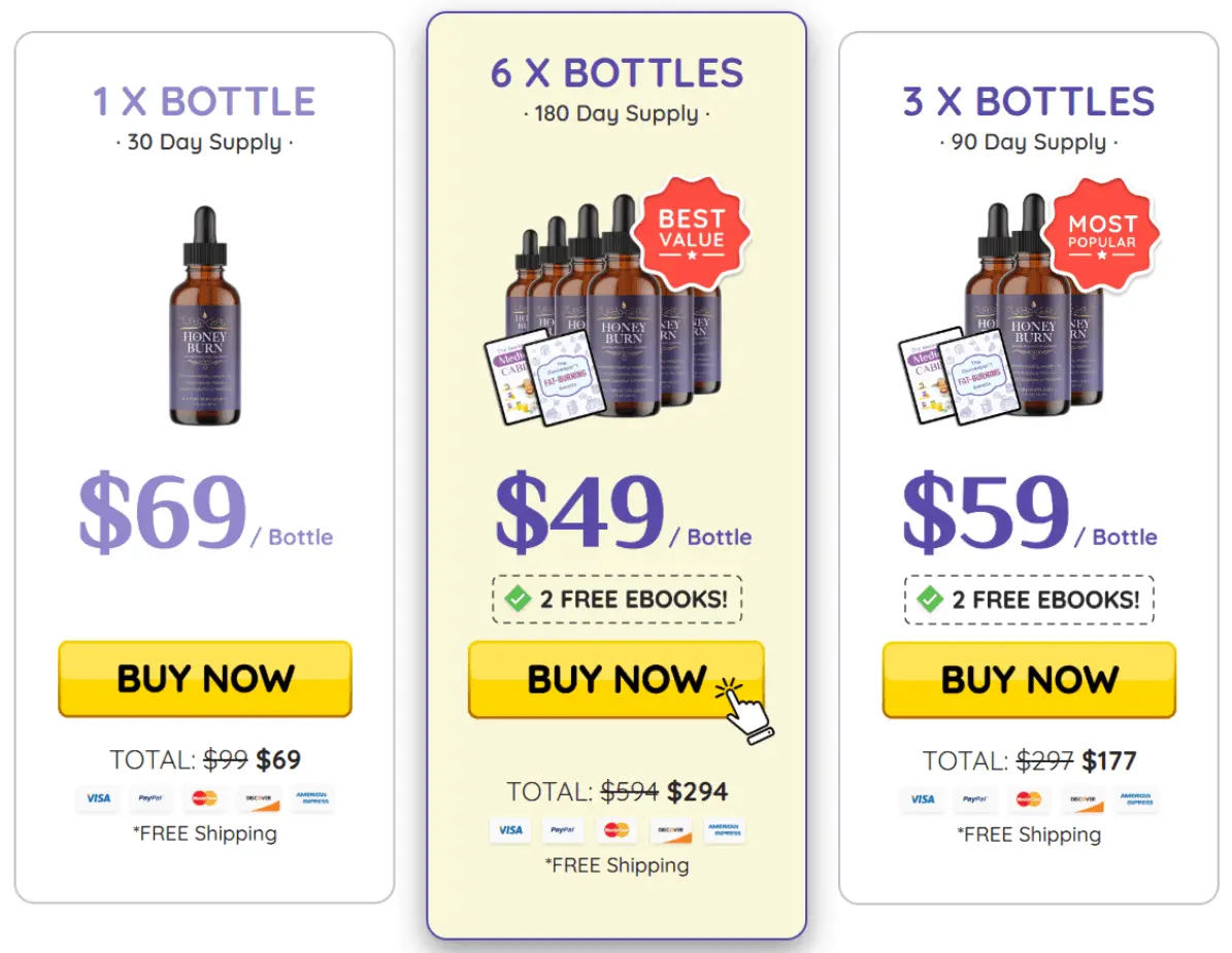 HoneyBurn price